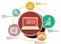 SEO、SEM、网站推广、网络营销和网站运营的区别